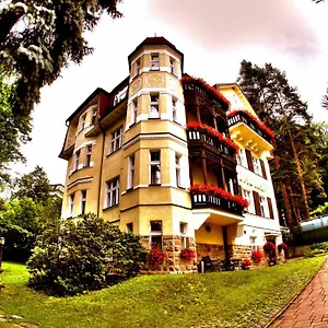 zkontrolujte dostupnost